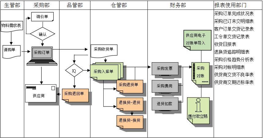 乐动注册_乐动(中国)
