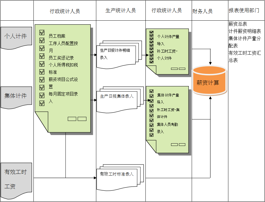 乐动注册_乐动(中国)

