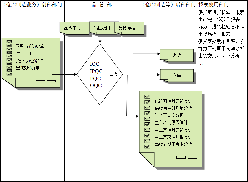 佛山乐动注册_乐动(中国)
