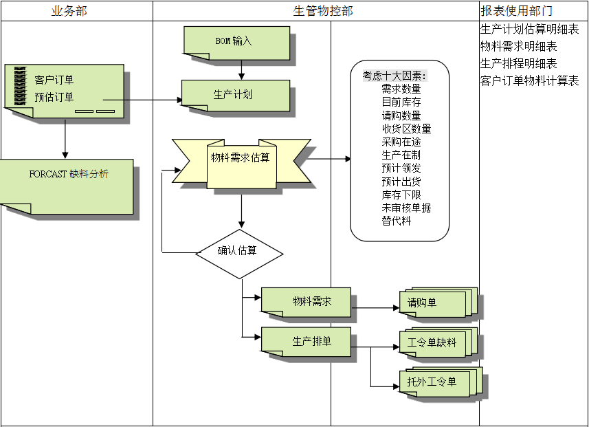 乐动注册_乐动(中国)
