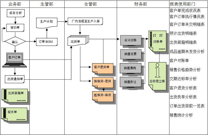 乐动注册_乐动(中国)
