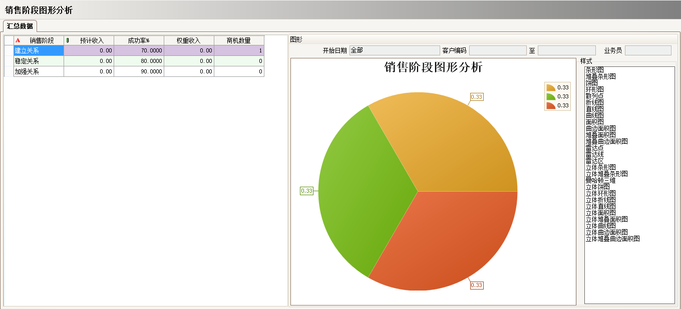 乐动注册_乐动(中国)
实施过程中会遇到哪些问题