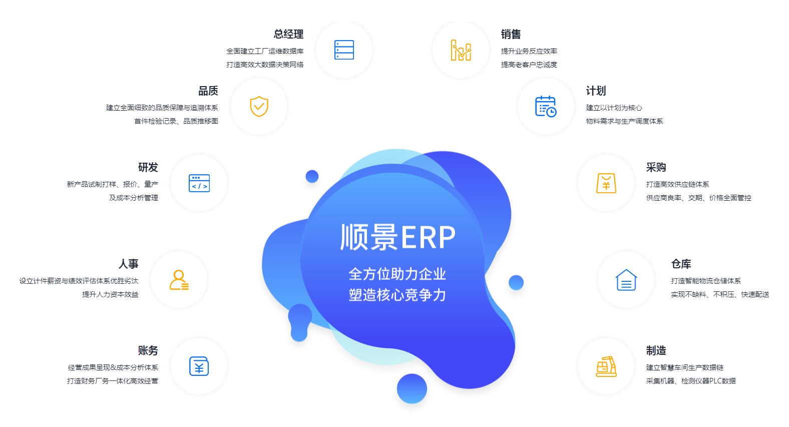 乐动注册_乐动(中国)
