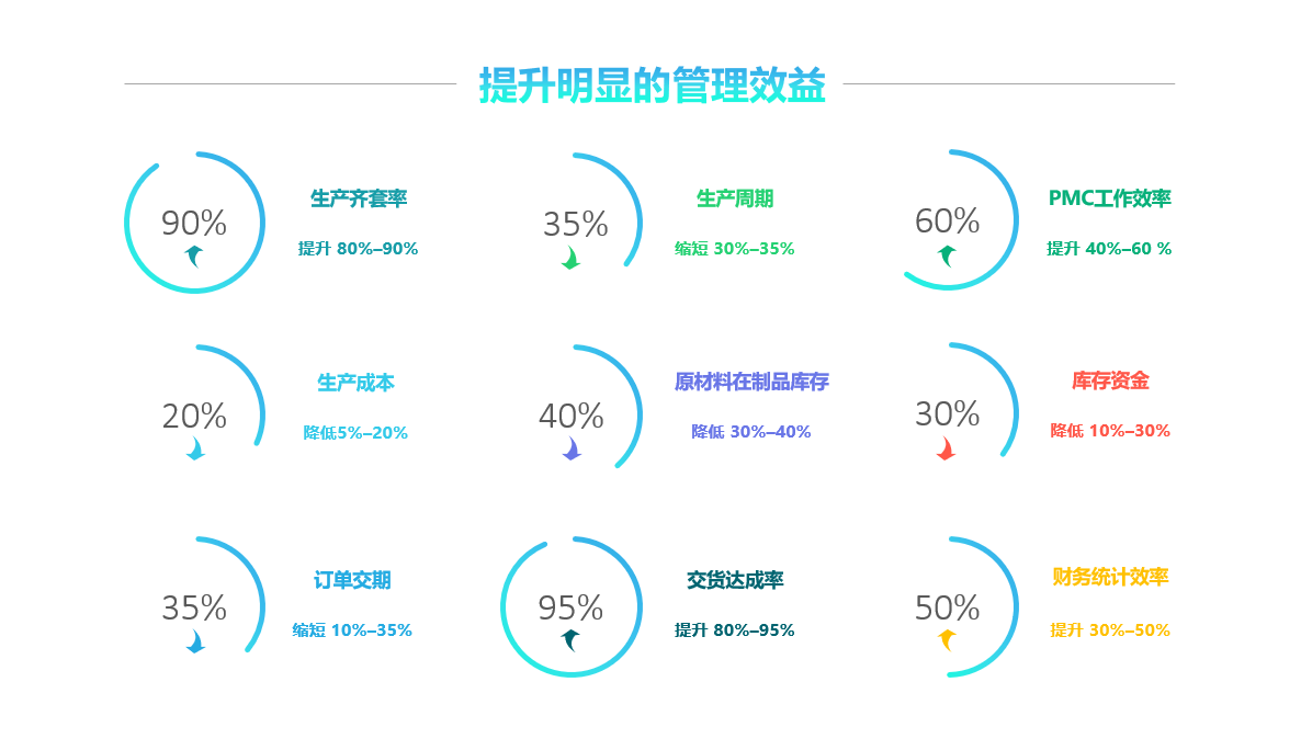 乐动注册_乐动(中国)
