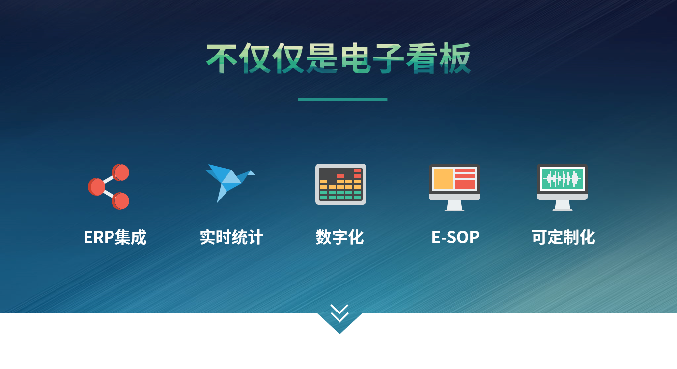 ERP系统 ERP系统